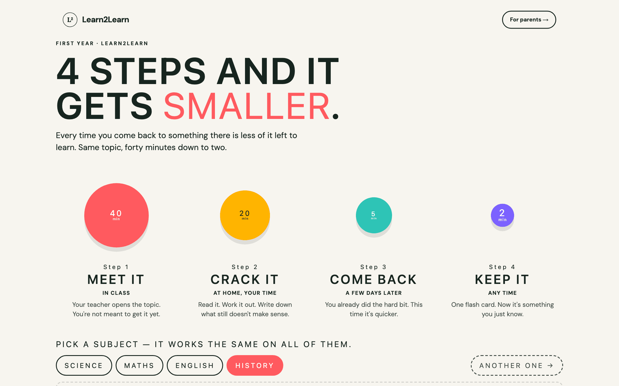 The Learn2Learn kid view, showing four shrinking coloured circles marked 40, 20, 5 and 2 minutes beneath the headline "4 steps and it gets smaller."